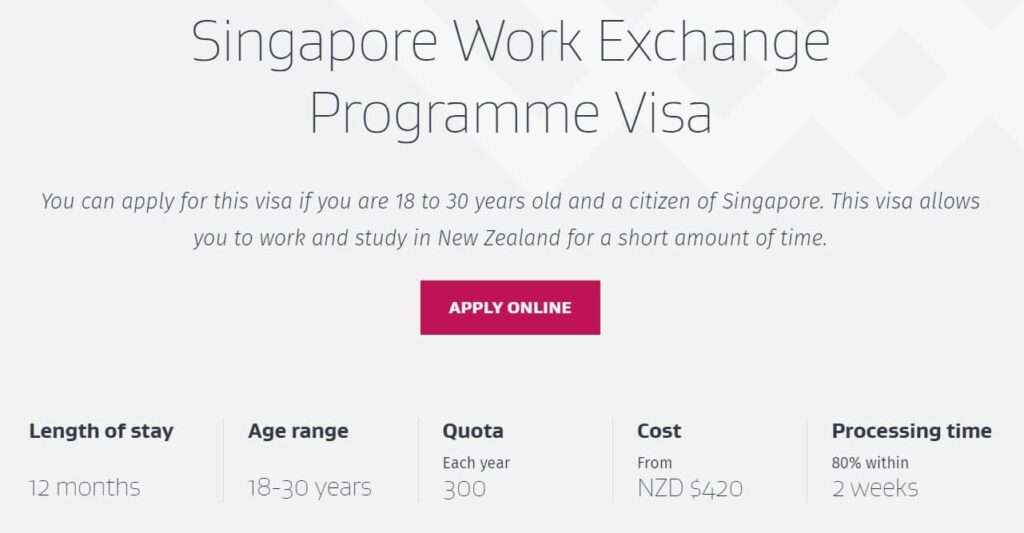 Working Holiday Application Page for Singaporeans - RooWanders